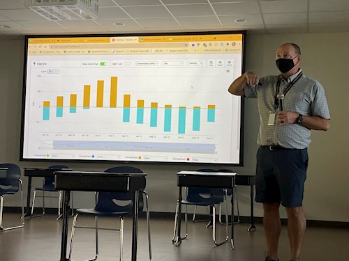 Andy in front a graph