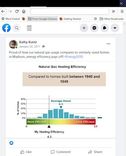 Facebook post about household energy usage