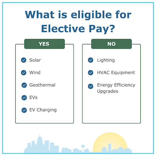 Graphic showing what projects are eligible for direct pay