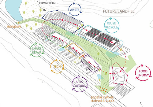 Drawing of new campus